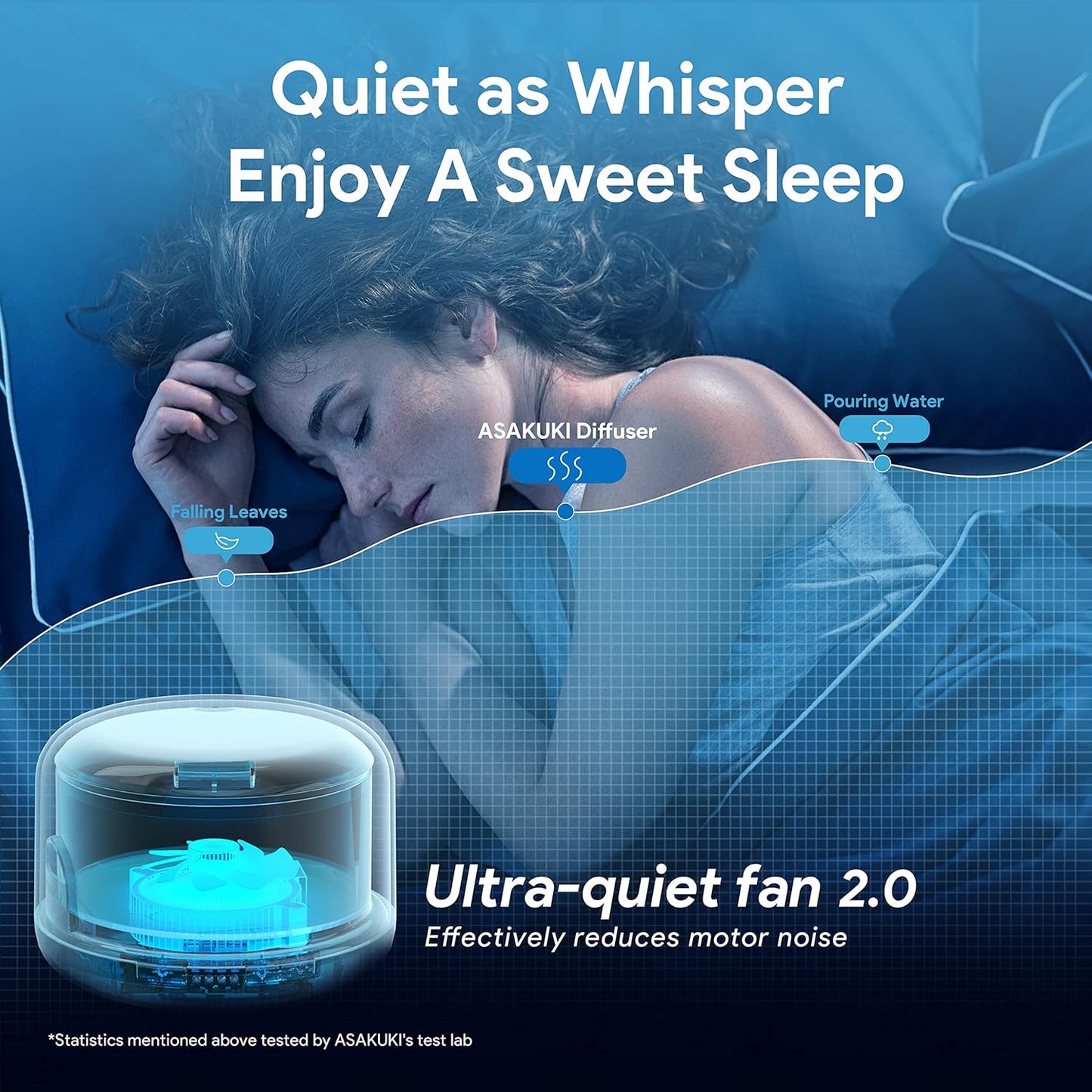 Air Humidifier Essential